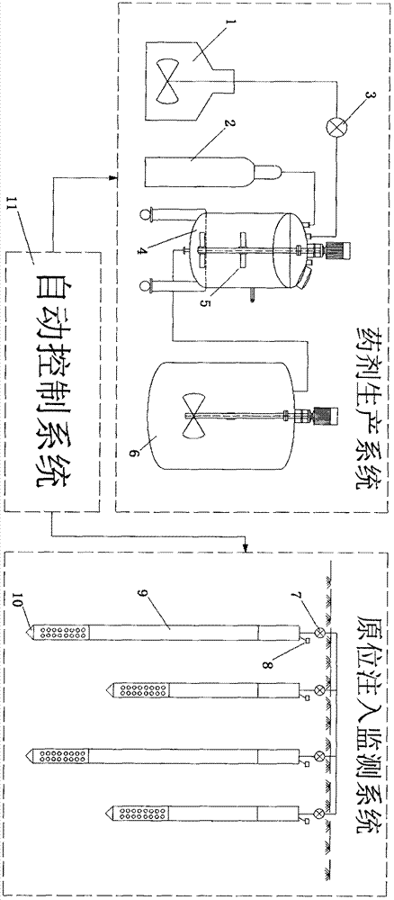 Nano-iron chemical preparing and in-situ injecting synchronous integrated equipment