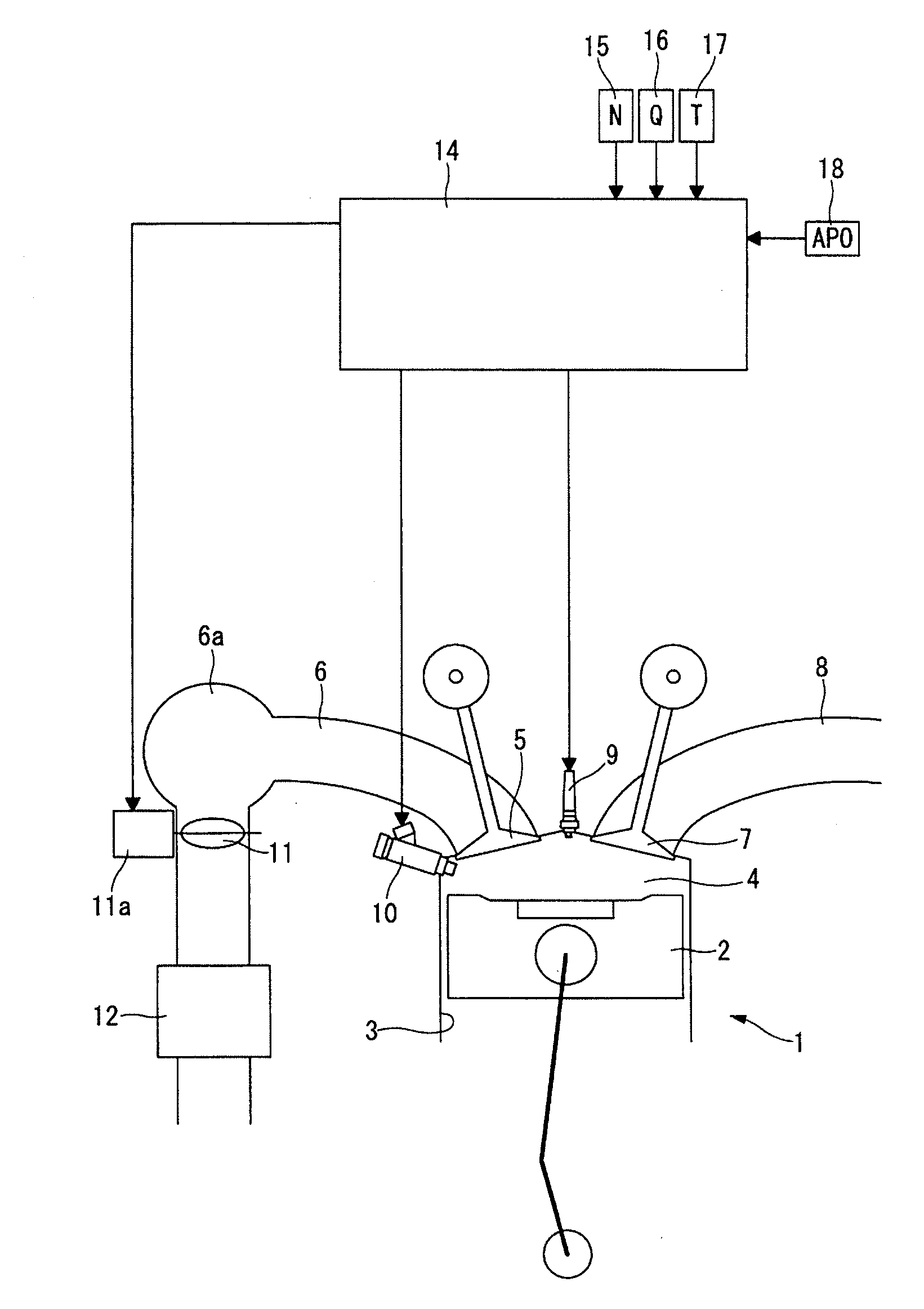 Control device and control method for internal combustion engine with supercharger