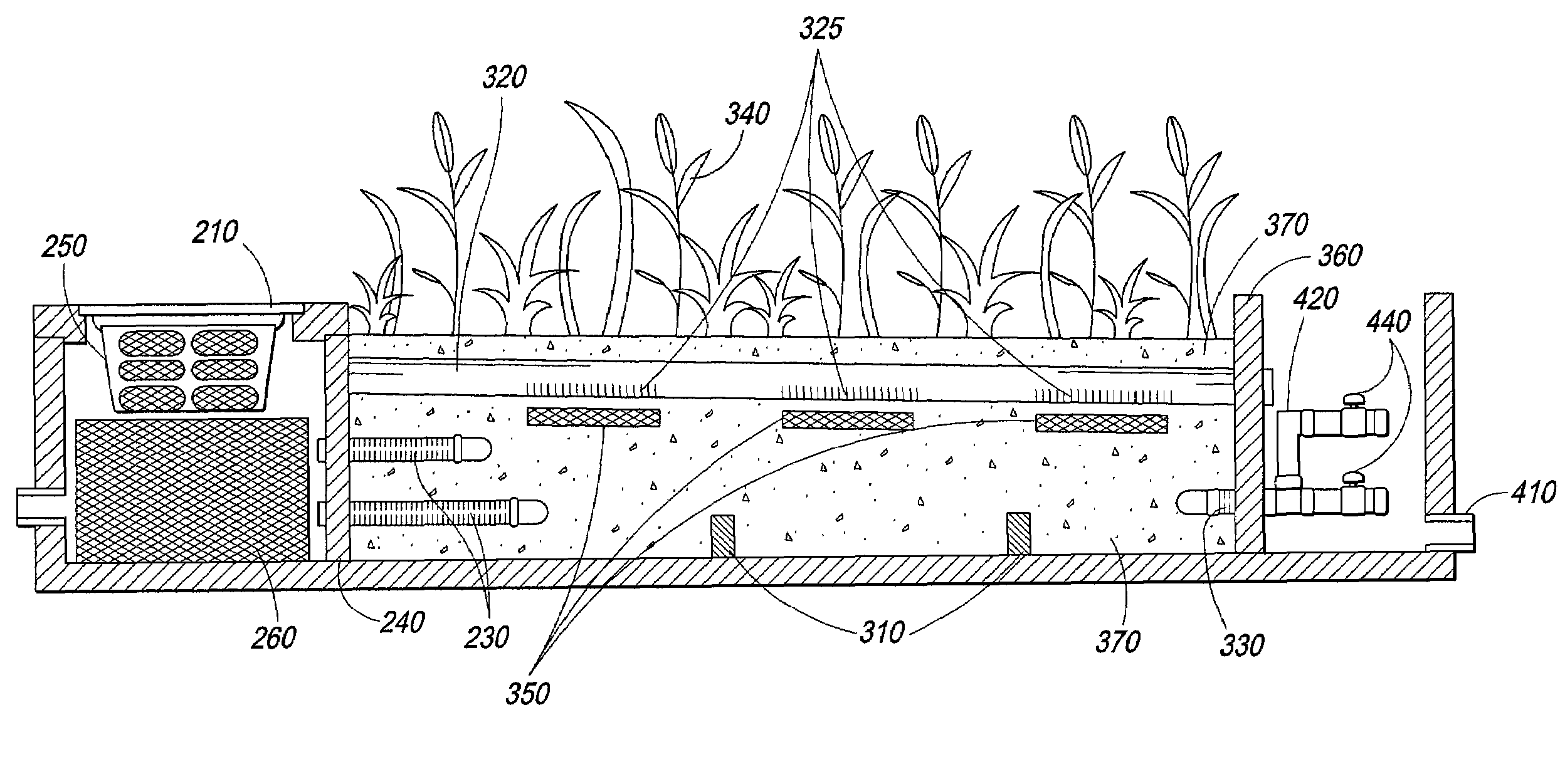 In line wetland water treatment system and method