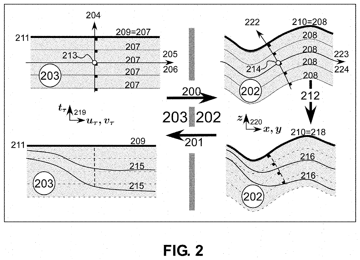 Imaging a subsurface geological model at a past intermediate restoration time