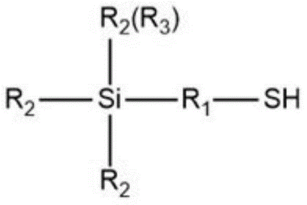 UV-moisture dual-curing liquid optical cement and preparation method and application thereof