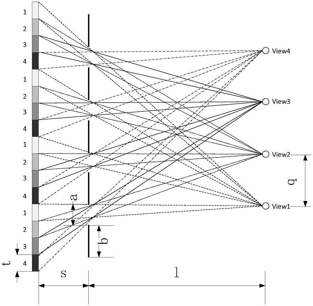 Multidimensional free stereoscopic display device