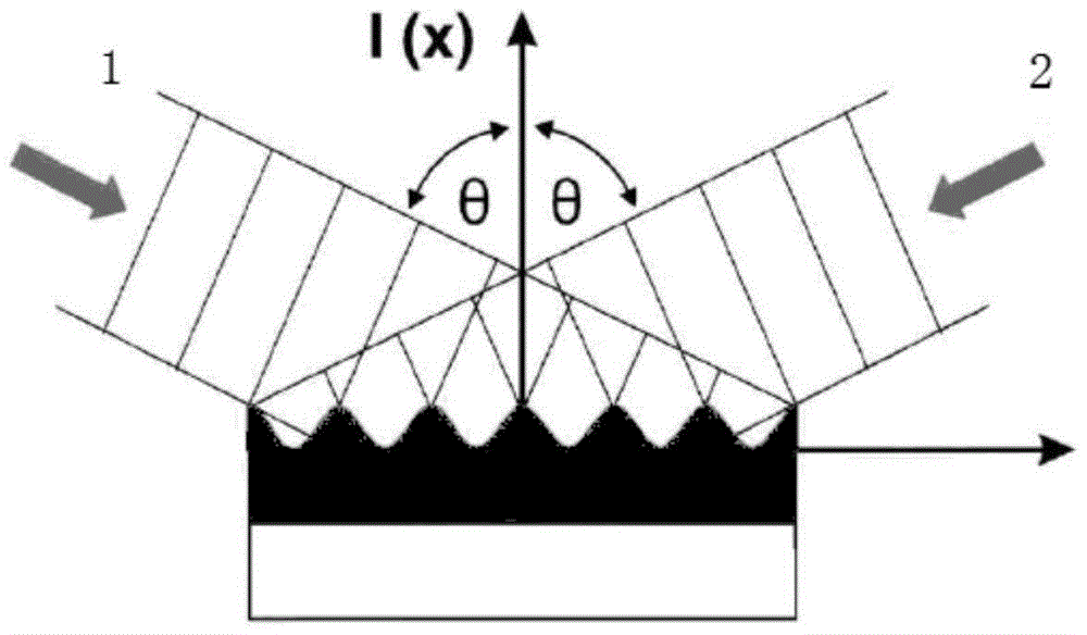 An optical processing system and method