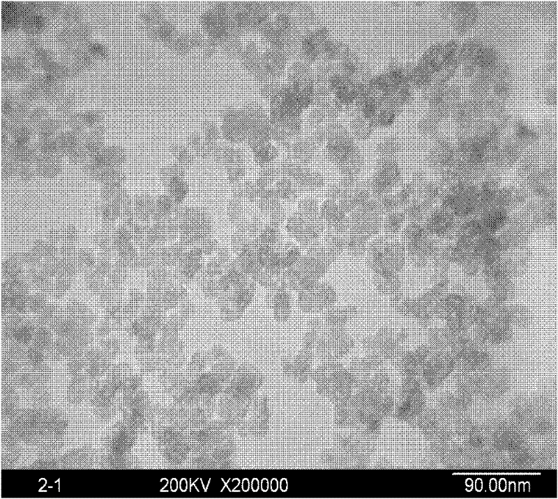 Method for preparing ZnS quantum dot modified by mercaptoacetic acid