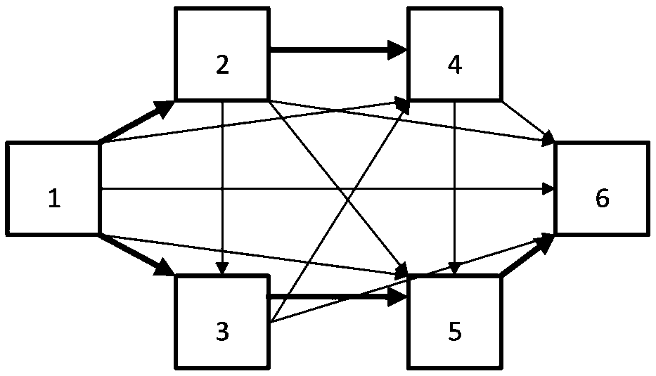 Recurrent neural network architecture search method and system based on an improved evolutionary algorithm, and medium