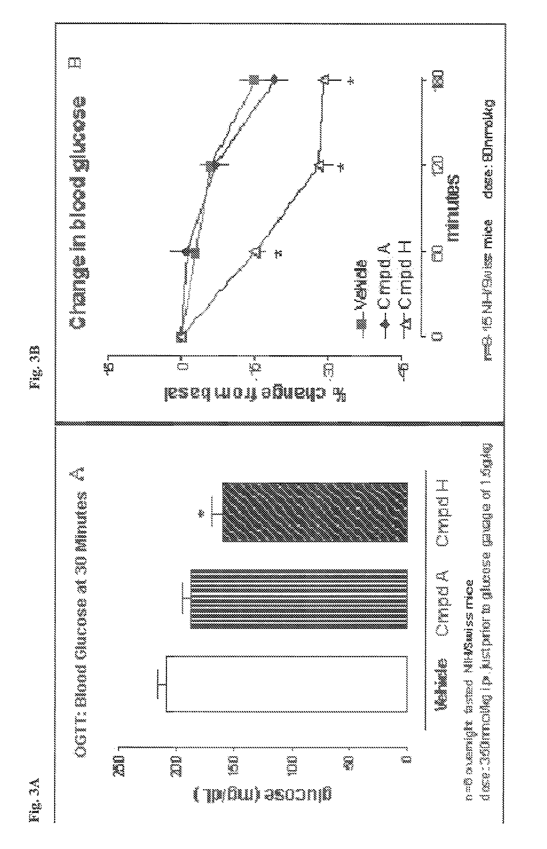 GIP analog and hybrid polypeptides with selectable properties