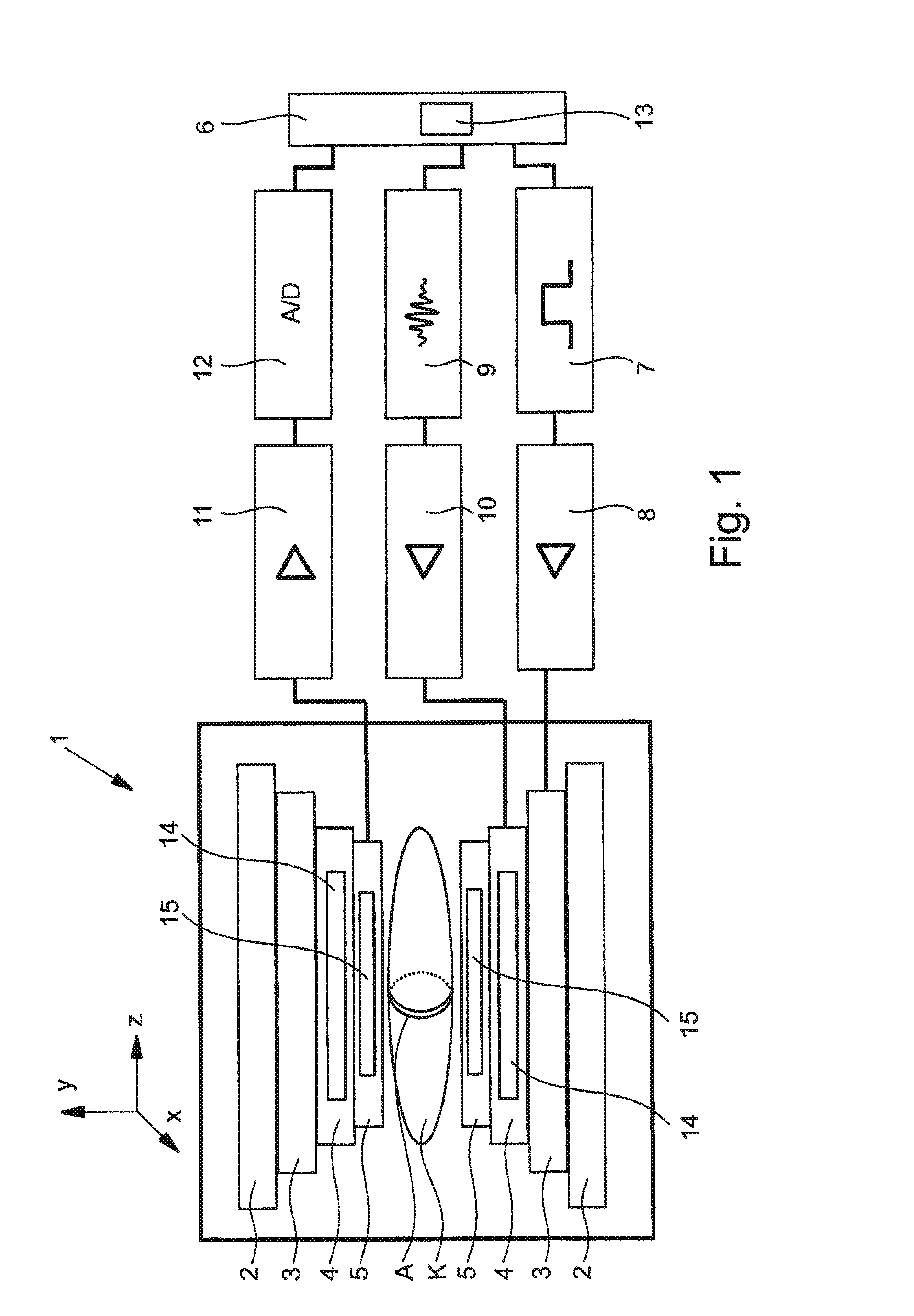 Magnetic resonance imaging apparatus, evaluation device, and method