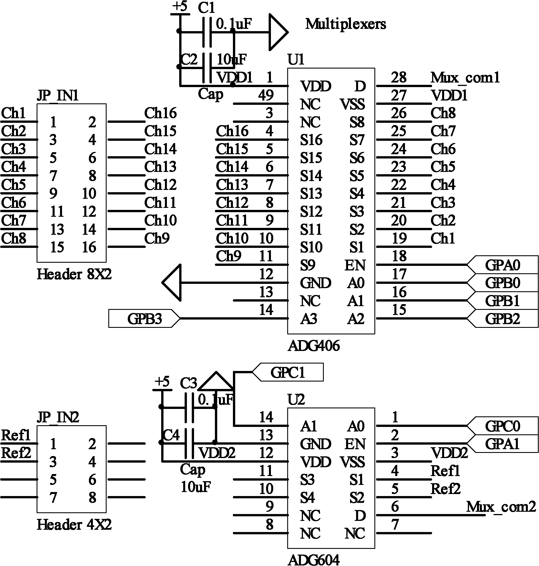 Multichannel human body skin potential acquiring system