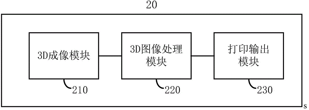 Mobile terminal for 3D image acquisition and 3D printing and method