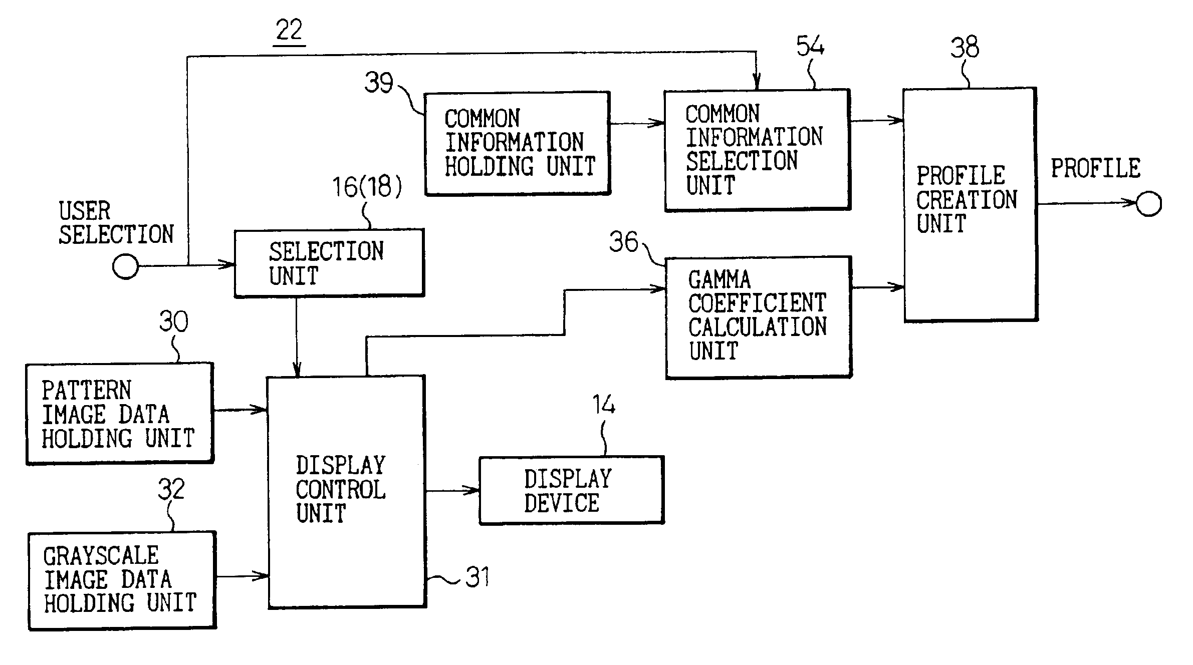 Terminal and input/output characteristic measurement method and calculation apparatus for display device