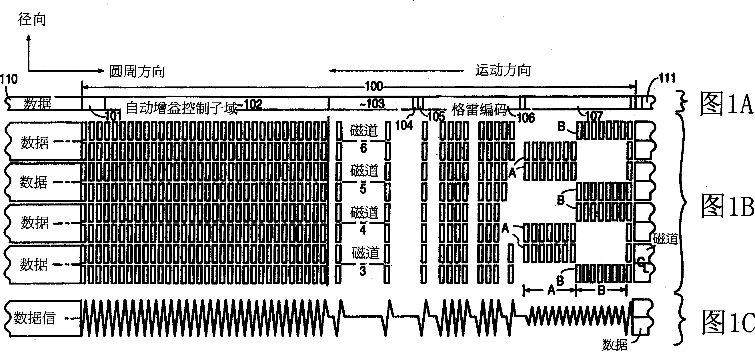 Method for enhancing servo field function of embedded servo system