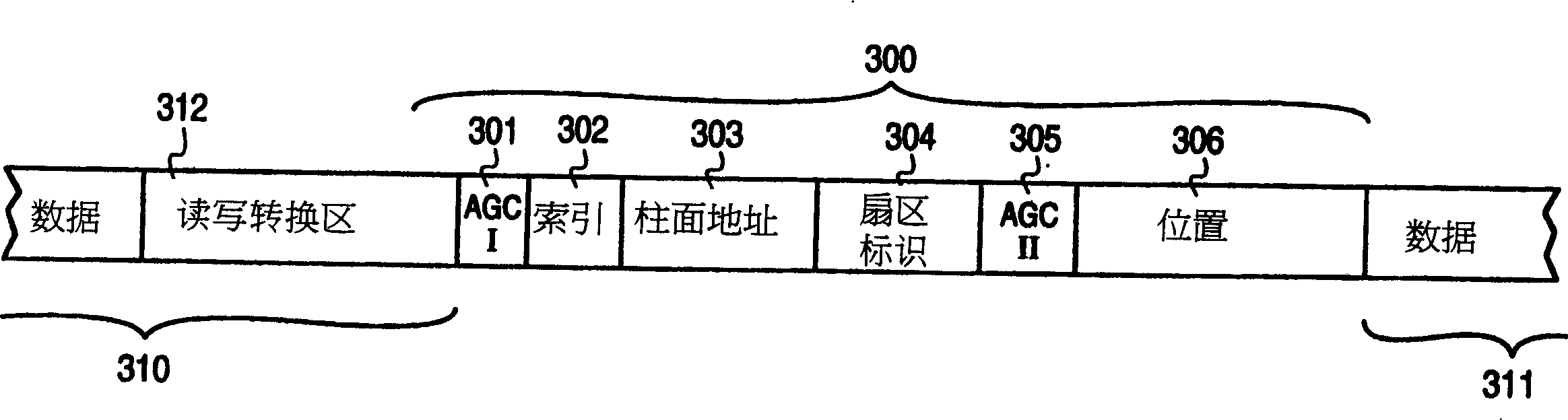 Method for enhancing servo field function of embedded servo system