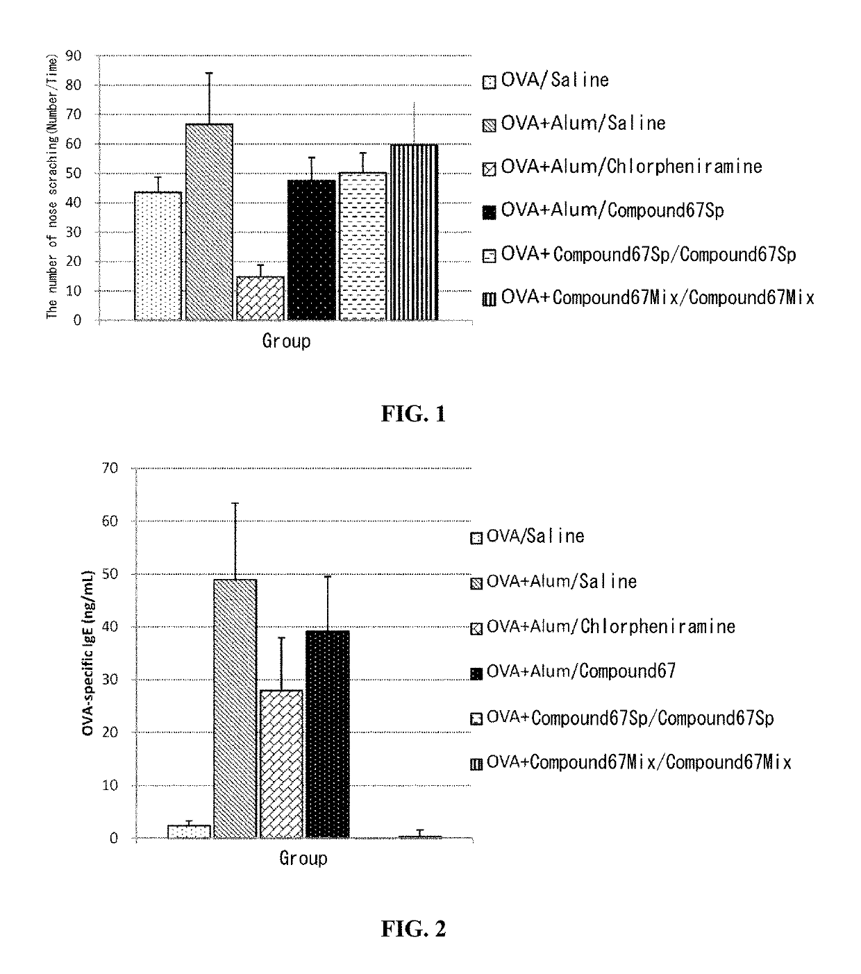 Chiral nucleic acid adjuvant having anti-allergic activity, and anti-allergic agent