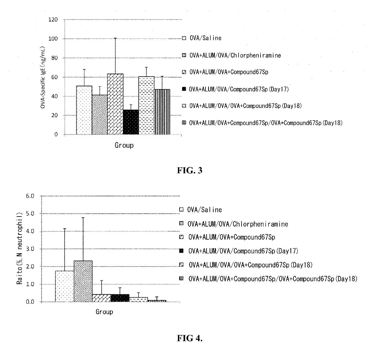 Chiral nucleic acid adjuvant having anti-allergic activity, and anti-allergic agent