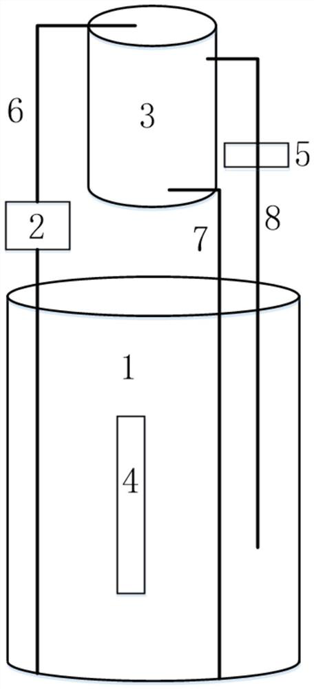 Fuel salt loop system and operation method