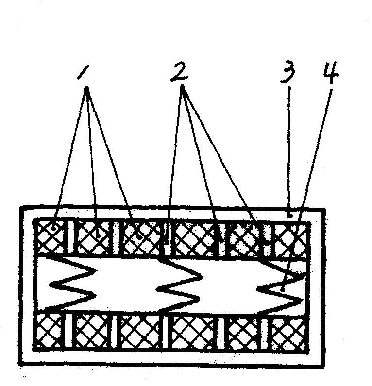 Venting type non-formaldehyde and mite-prevention spring mattress