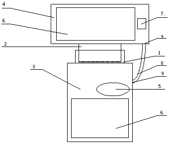 multifunctional computer key