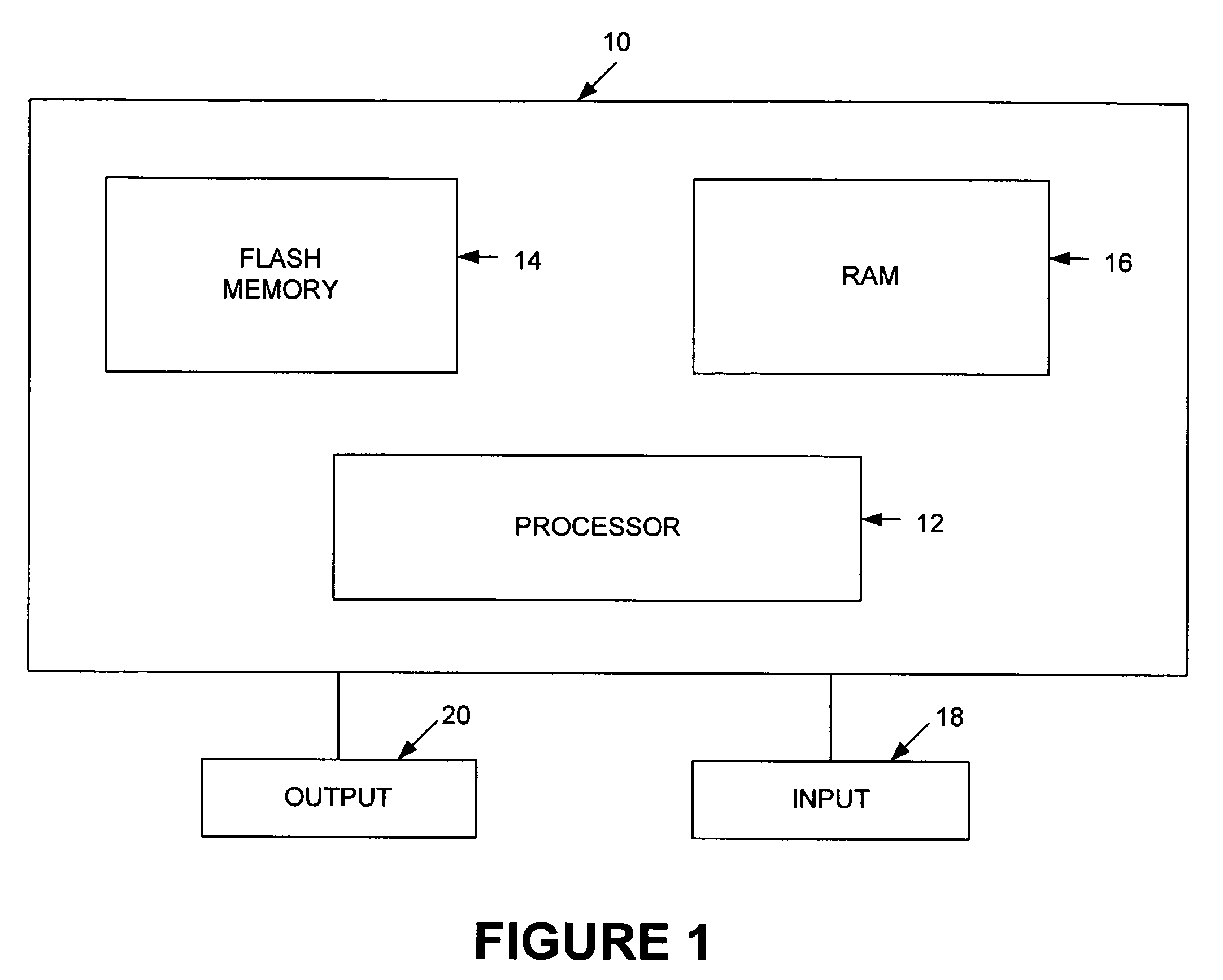 Effective wear-leveling and concurrent reclamation method for embedded linear flash file systems