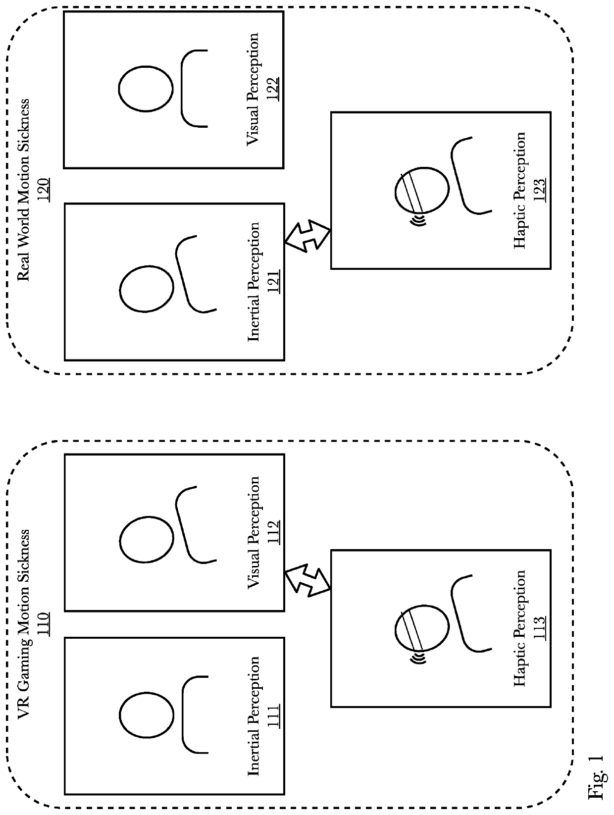 Motion sickness reduction, directional indication, and neural rehabilitation device