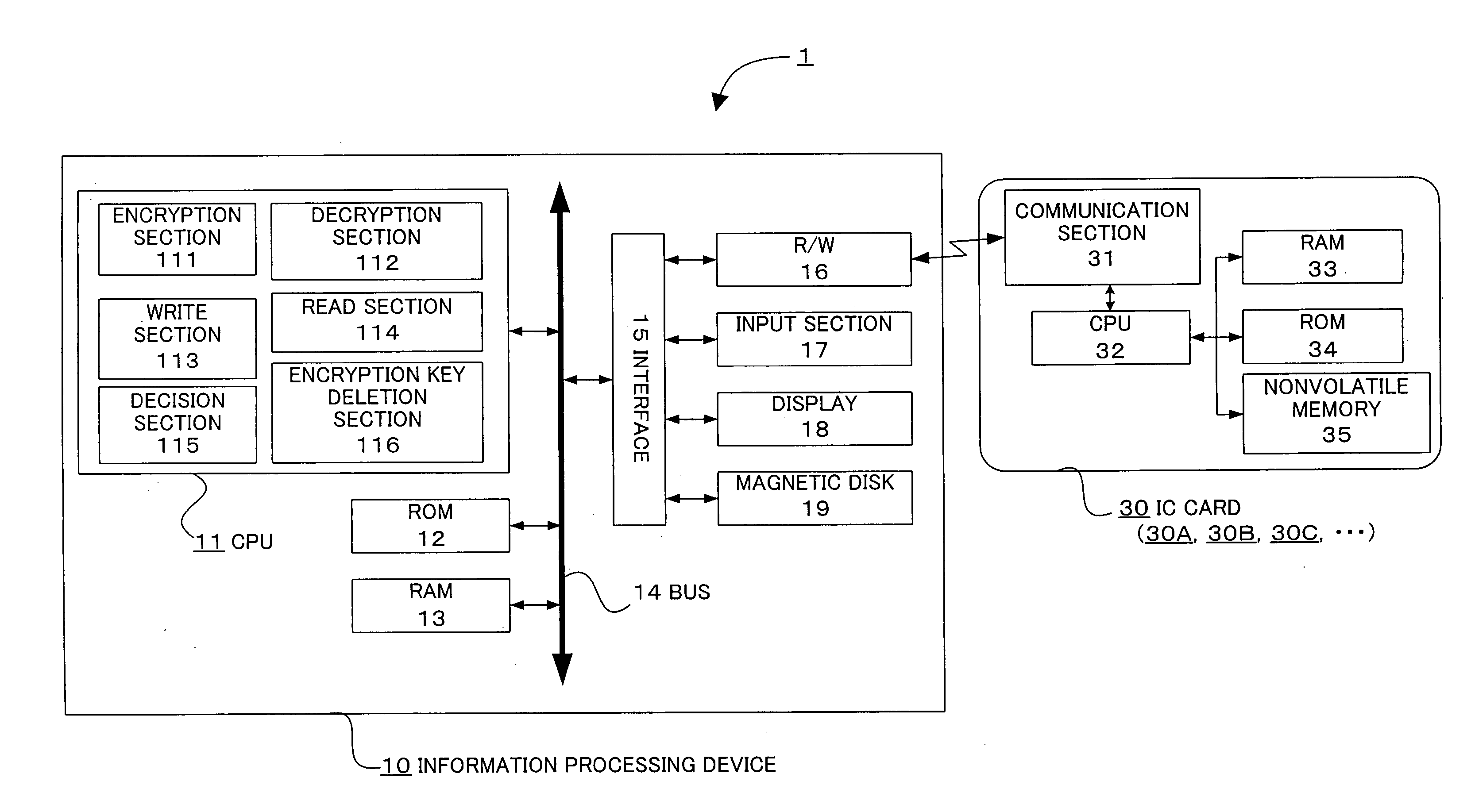 Information processing device, information processing system, and program