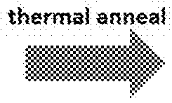 Formulation for Deposition of Silicon Doped Hafnium Oxide as Ferroelectric Materials