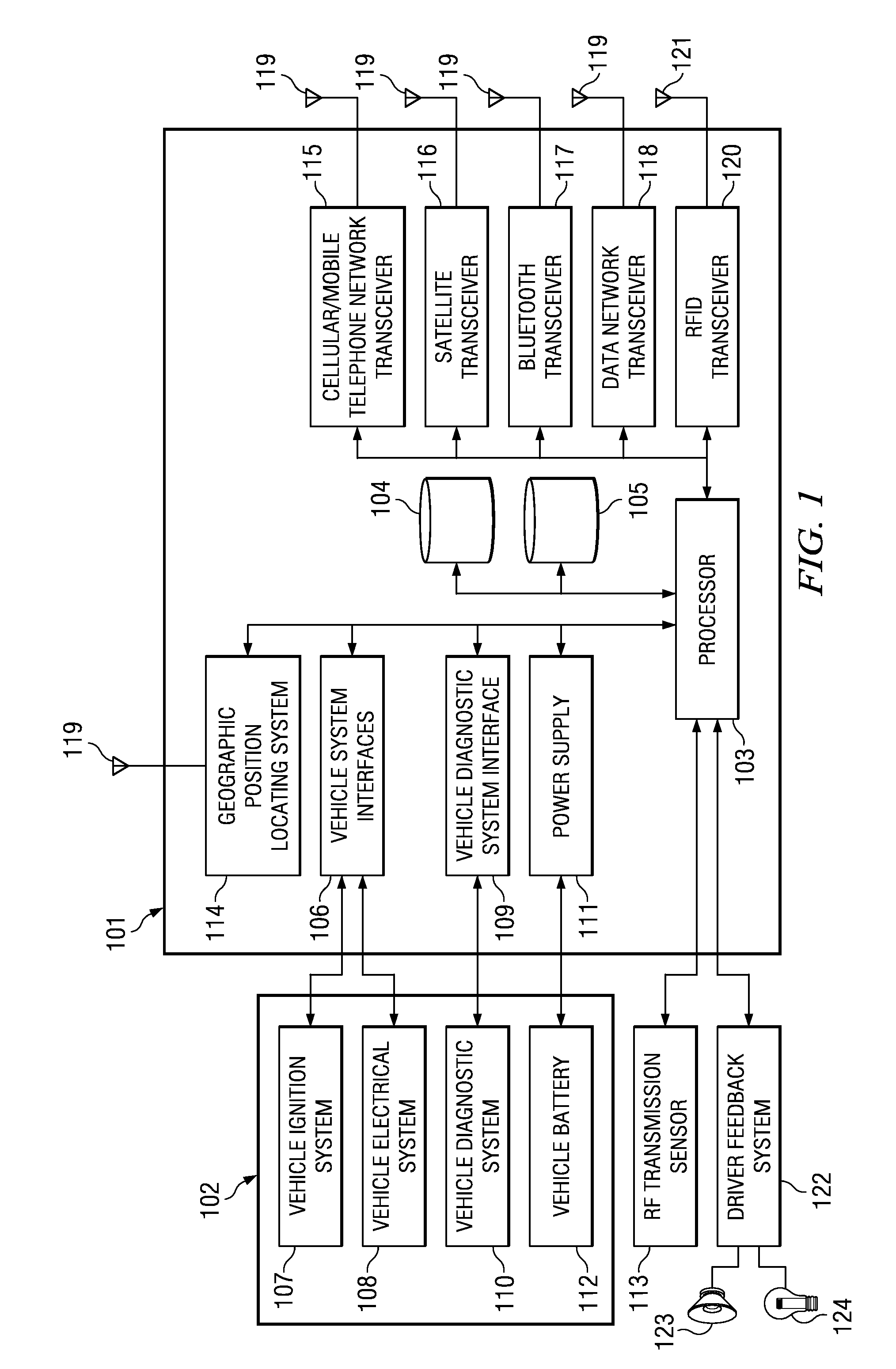 System and Method for Detecting Use of a Wireless Device in a Moving Vehicle