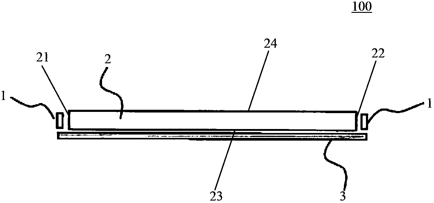 Backlight module, backlight module chain and light box with backlight module chain