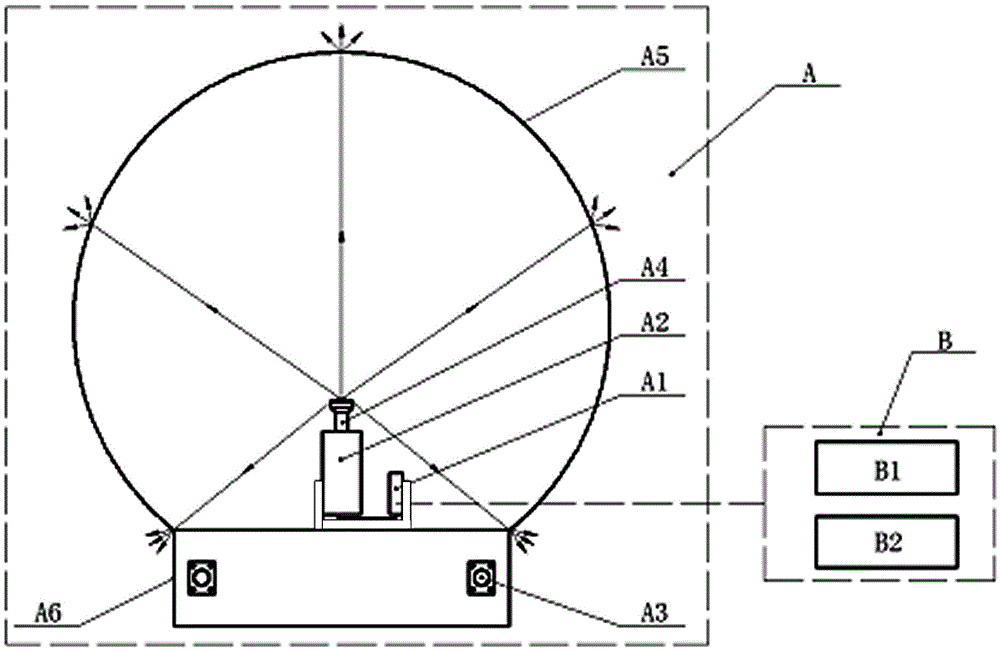 Spherical display system based on super-wide field angle fish-eye lens