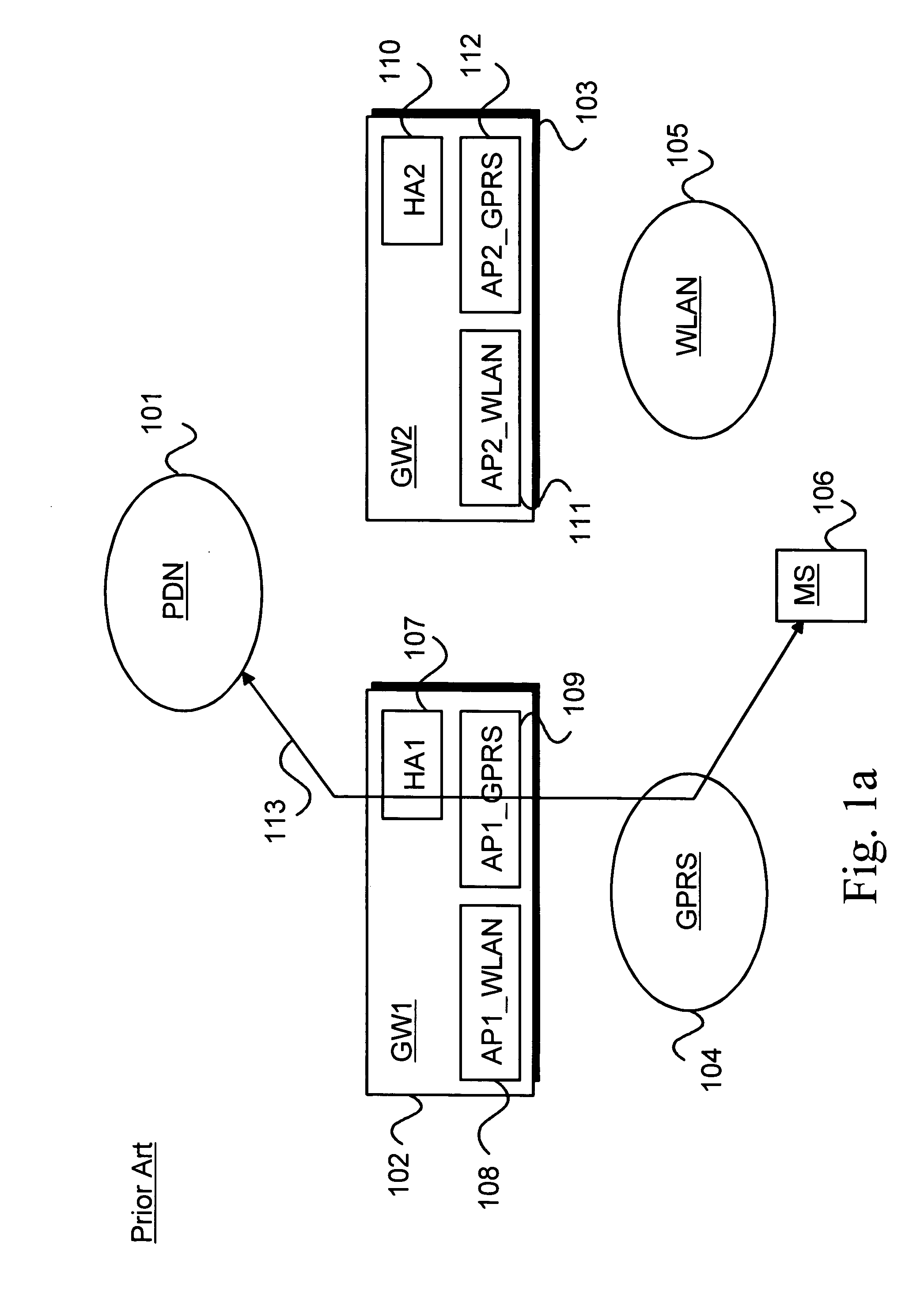 Fixed access point for a terminal device