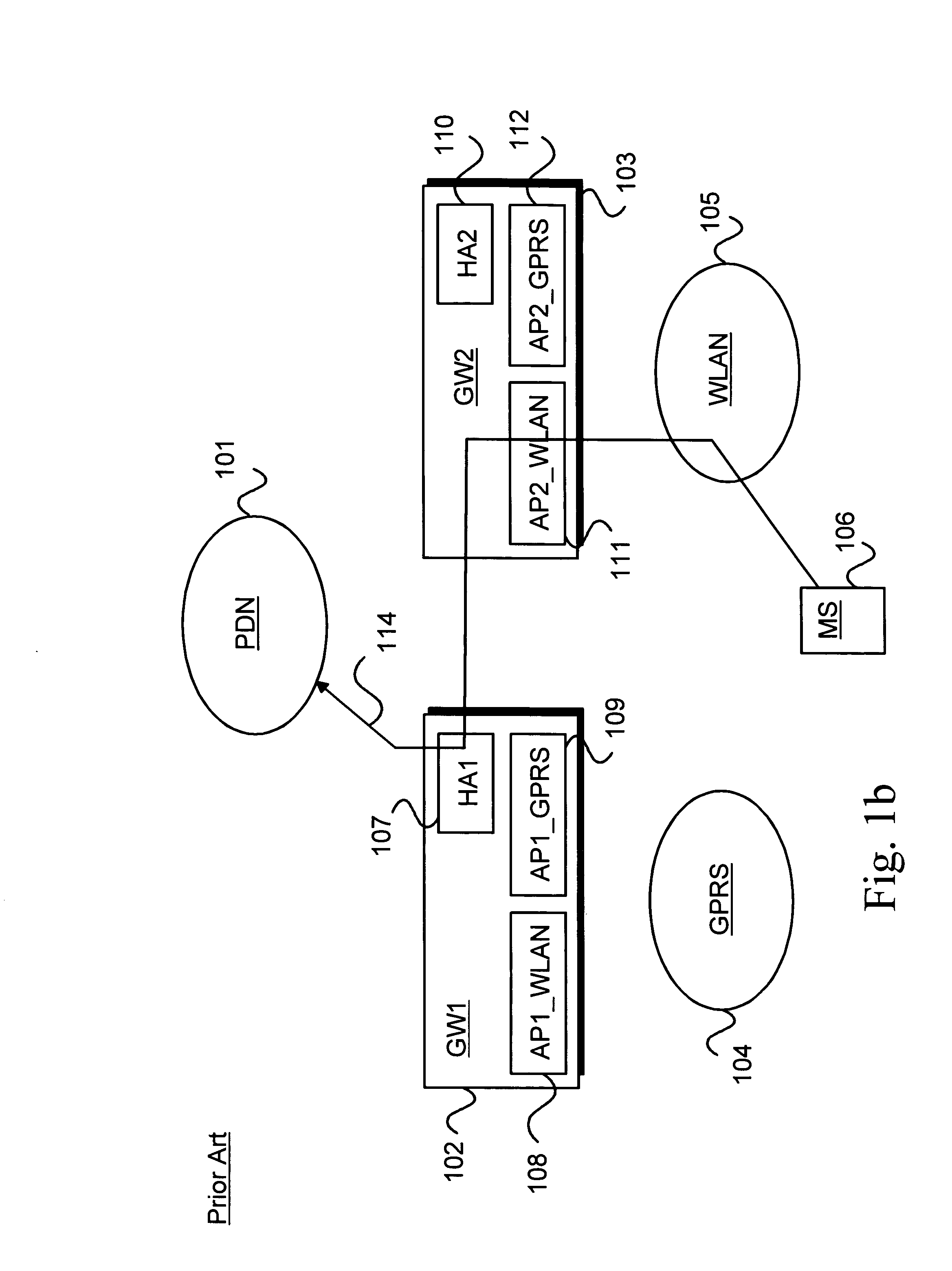 Fixed access point for a terminal device