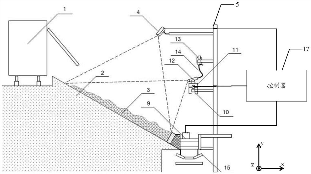 Coke quenching control method and device for coke cooling table, terminal and coke quenching system