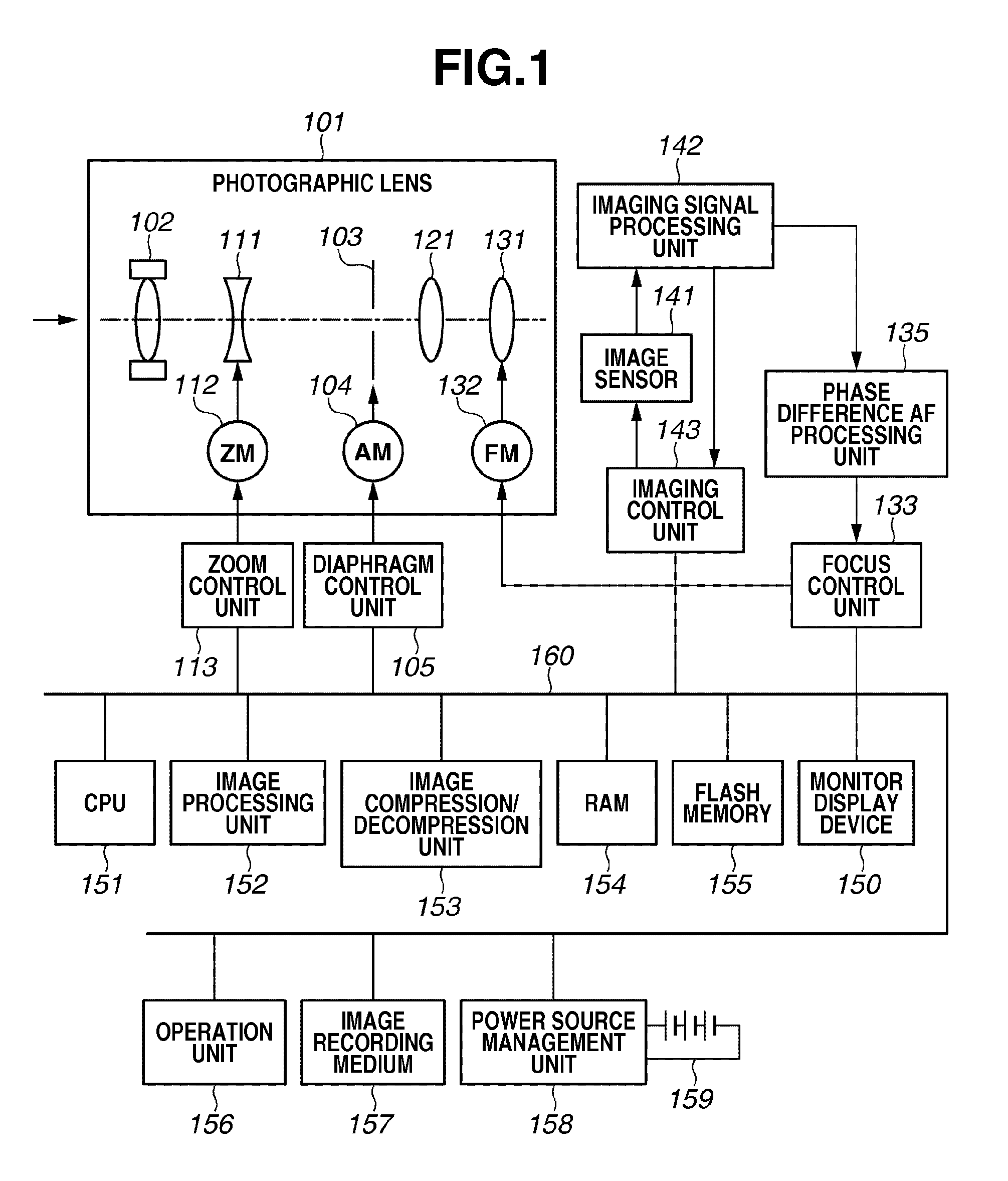 Imaging Apparatus