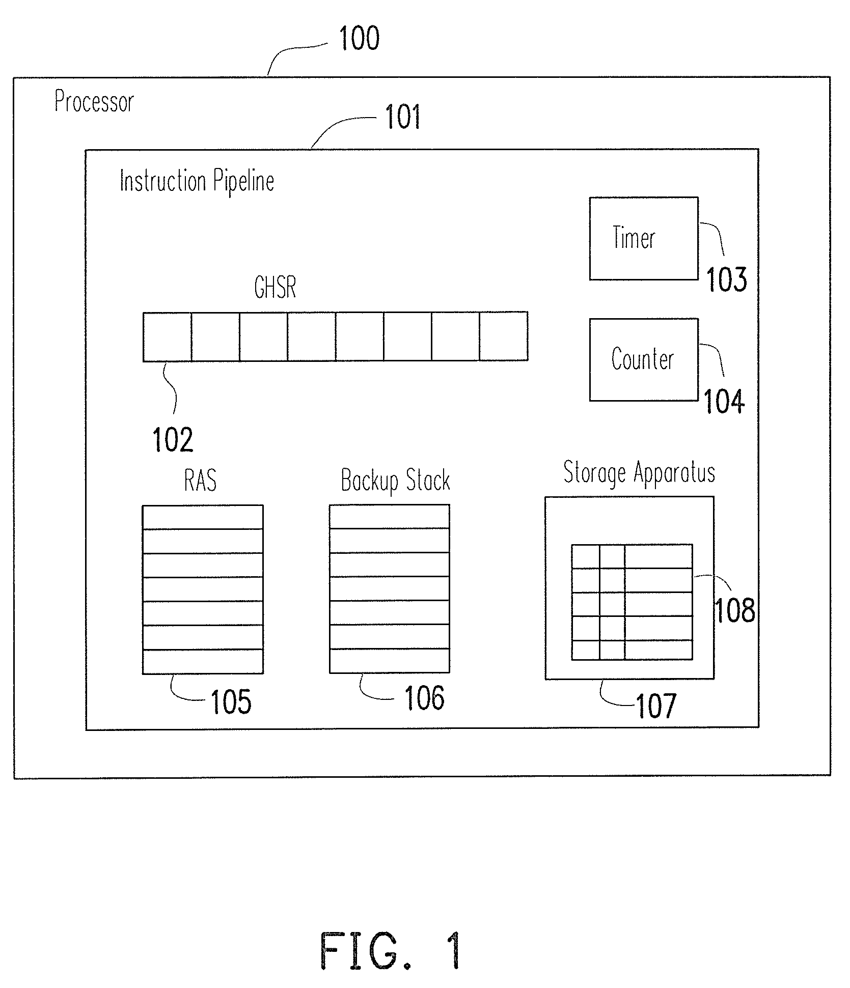 Processor and method for recovering global history shift register and return address stack thereof by determining a removal range of a branch recovery table