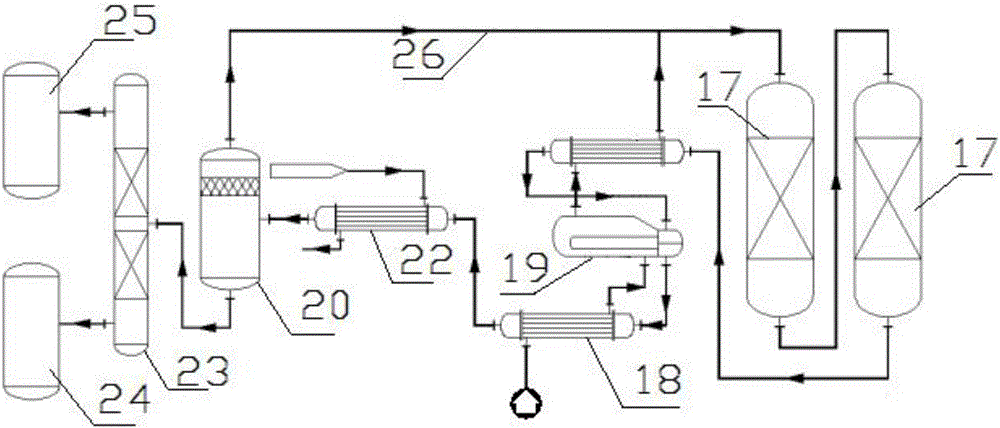 Technique for preparing gasoline from methyl alcohol through combined bed