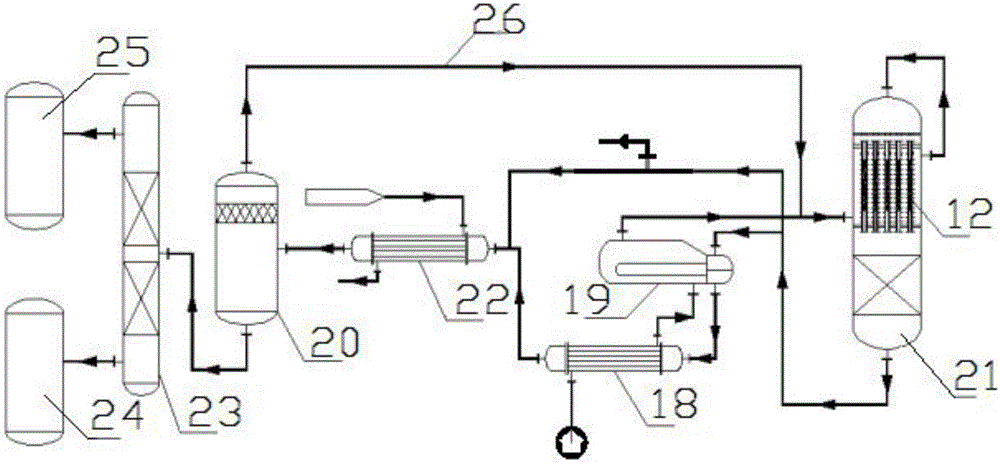 Technique for preparing gasoline from methyl alcohol through combined bed