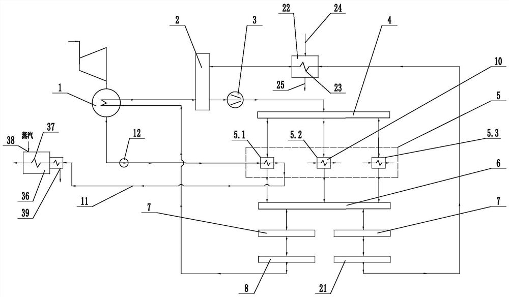 A new type of waste heat recycling system and method at cold end of power plant