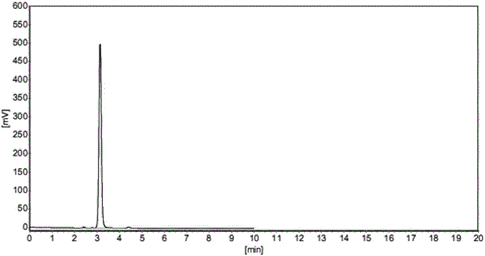 Method for separating alpha-ketoglutaric acid from conversion solution