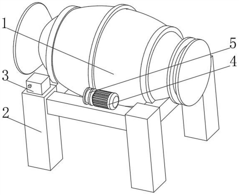 Concrete stirring equipment