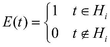 Event-driven demand forecasting method for e-commerce based on prophet-random forest