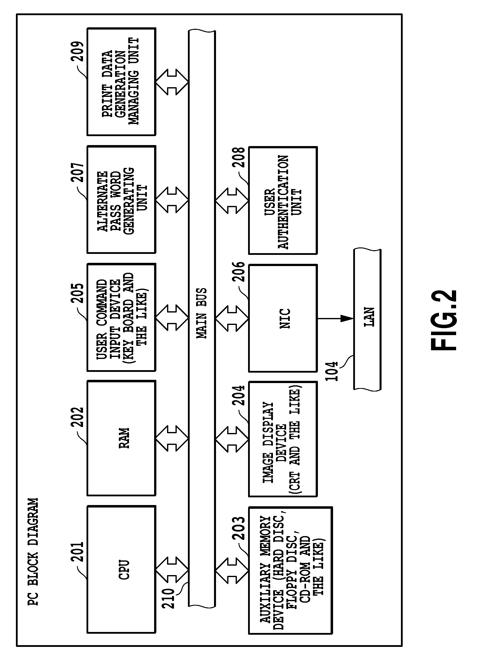 Image processing apparatus in pull printing system, and method of controlling image processing apparatus