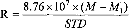 High-efficiency hydrate inhibitor containing corrosion inhibitor