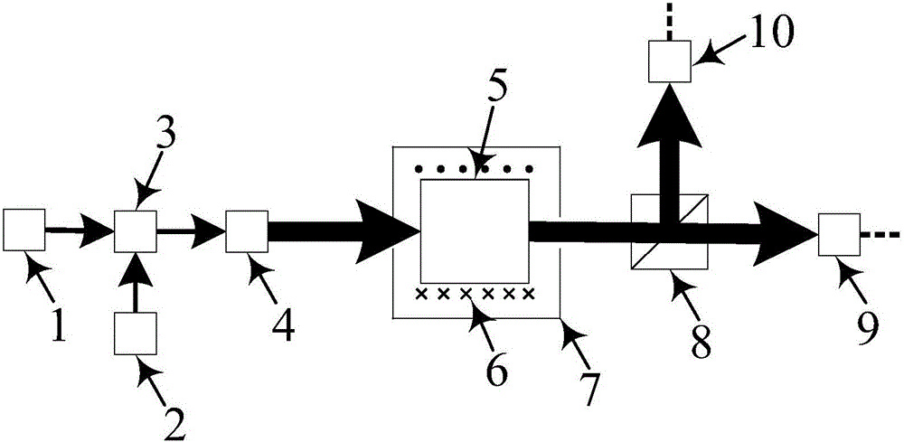 Implementation method for difference detection of coherent population trapping magnetometer