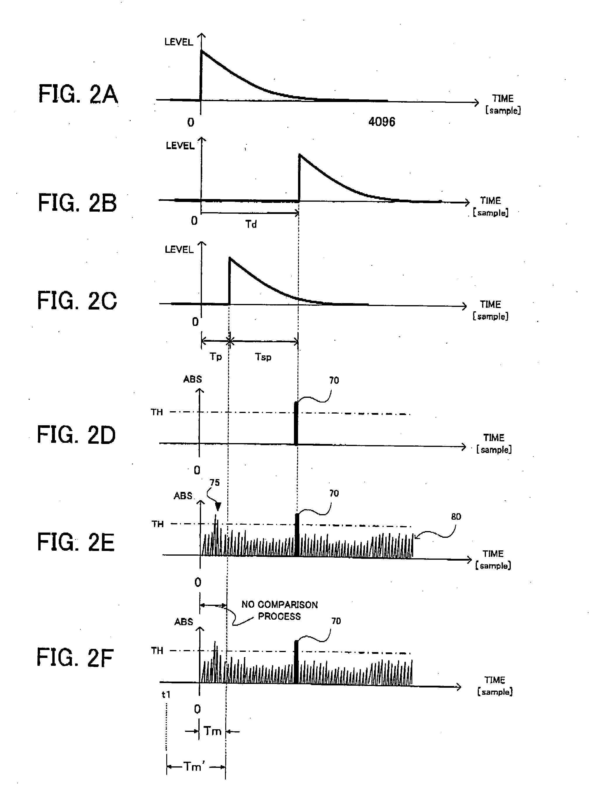 Signal delay time measurement device and computer program therefor