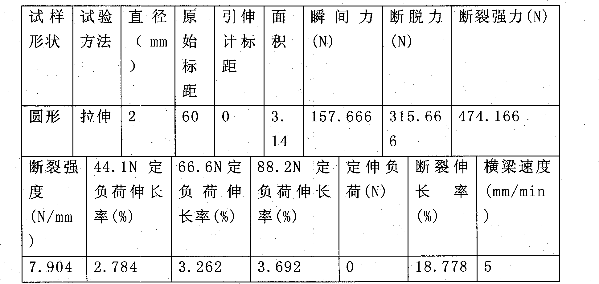 Silk ligament and preparation method thereof