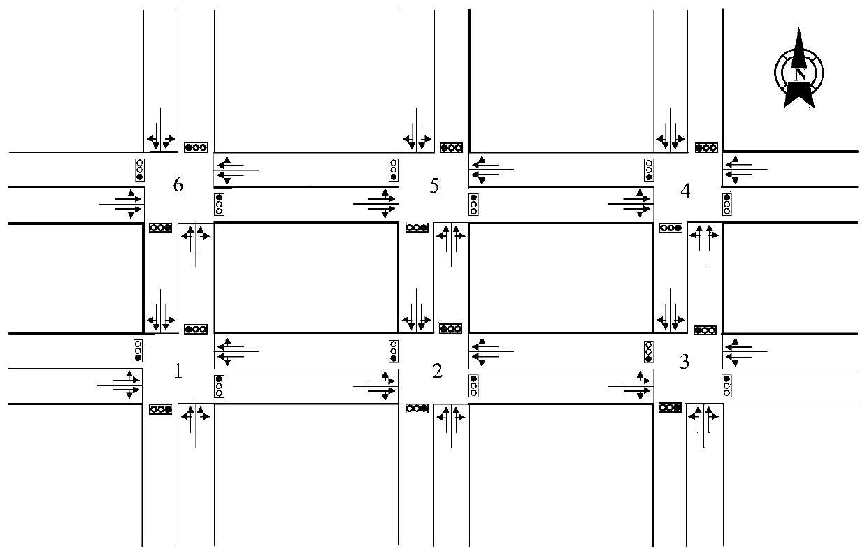 Multi-intersection cooperative traffic light control method based on Q-value migration of multi-task deep Q network