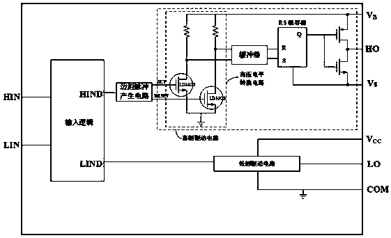 A high-reliability edge pulse generation circuit for intelligent power modules