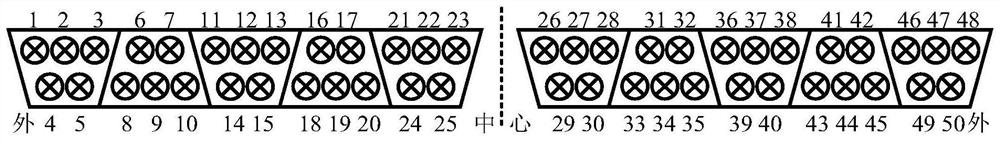 A matrix-type LED high beam intelligent auxiliary control system and control method thereof