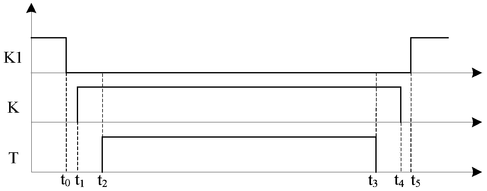 Current-limiting hybrid power controller