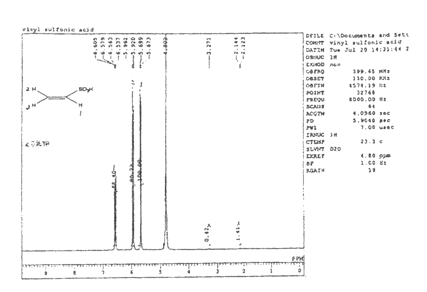 Production method of electrolyte membrane, electrolyte membrane and solid polymer fuel cell using same