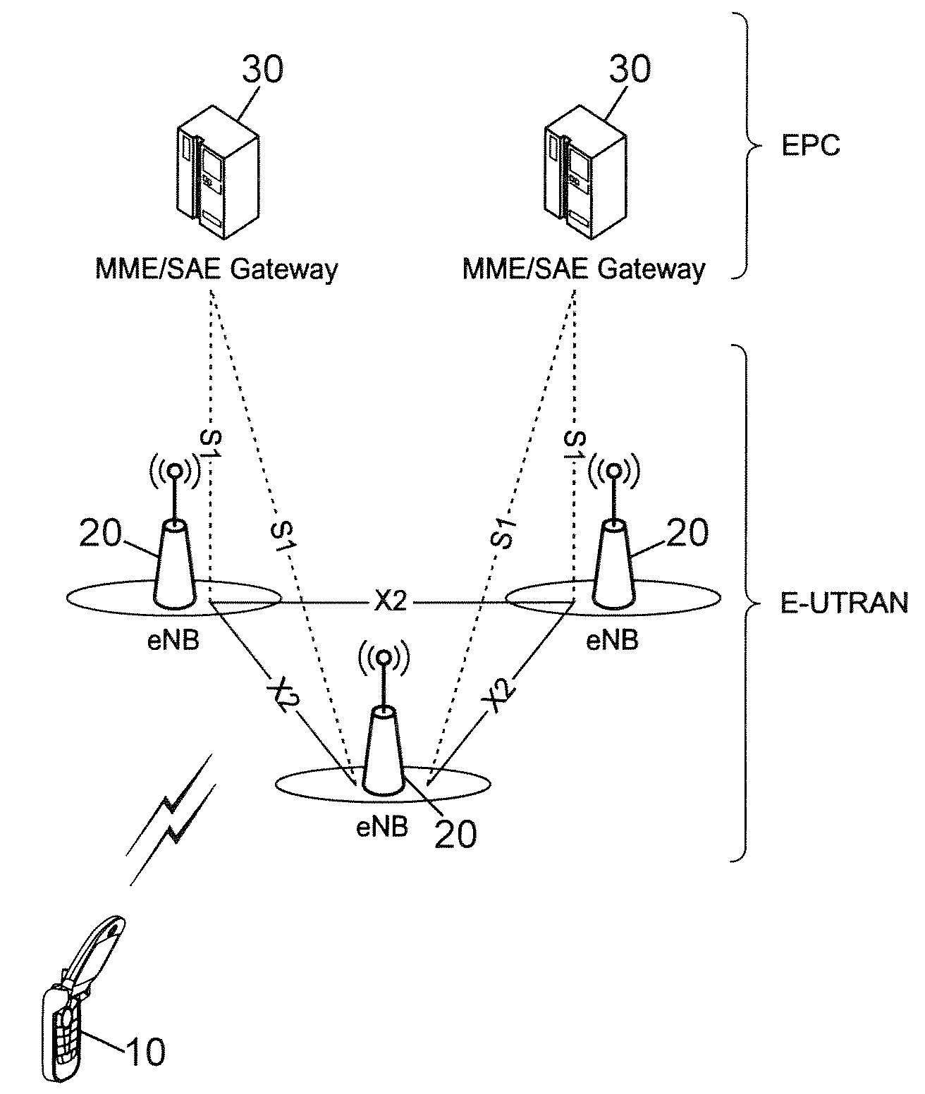 Method of transmitting uplink data and buffer status reports in a wireless communications system, wireless device for implementing such method